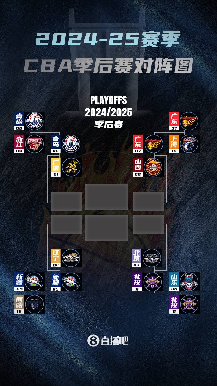 包含CBA常规赛赛程吃紧，布鲁克林篮网今晚状态回暖，管理层满意，轮换策略成焦点的词条