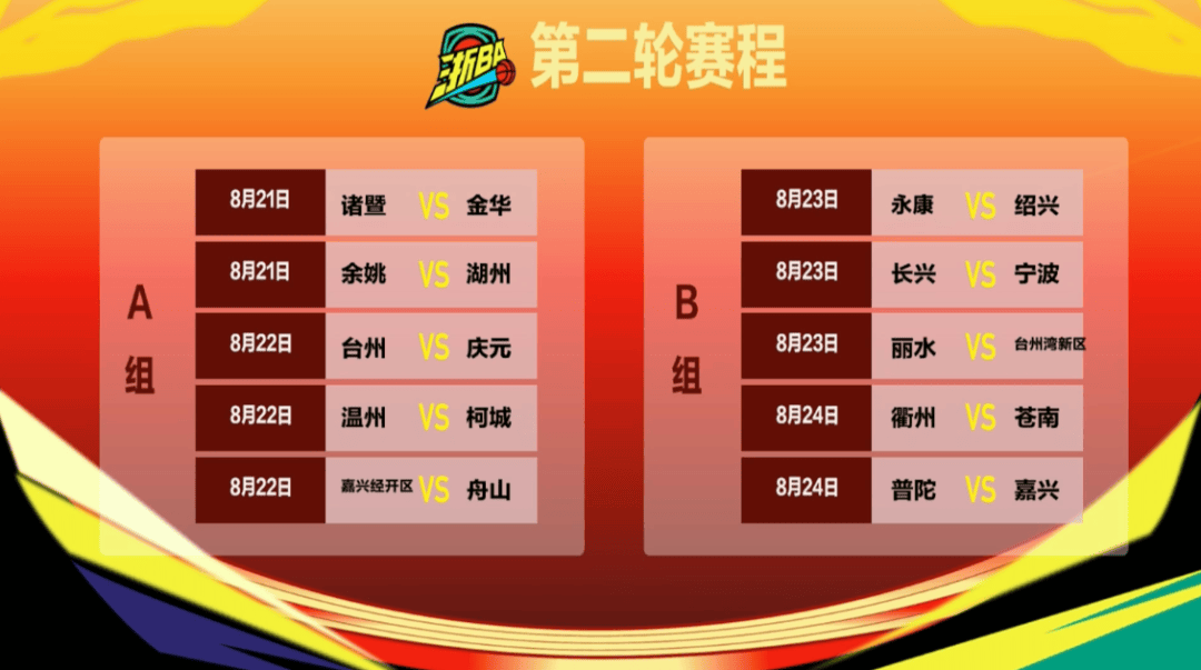 赛后浙江队调整名单以备英超，战术微调环节打磨，赛场秩序良好，团队化学反应显著的简单介绍-米兰体育官网